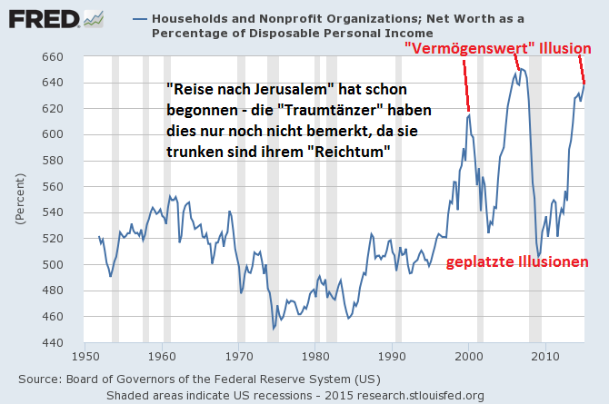 Der USA Bären-Thread 845025