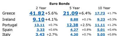 http___pigbonds.jpg