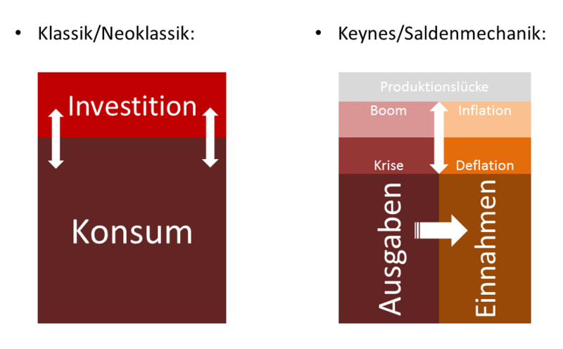 against all odds 683620