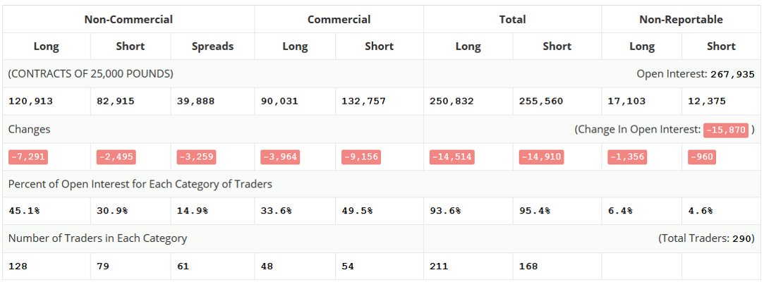 Endlich erfolgreiches Trading mit Rohstoffen 975657