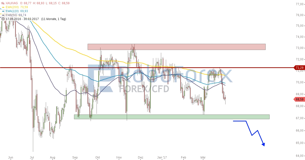 Inline-Bild 5