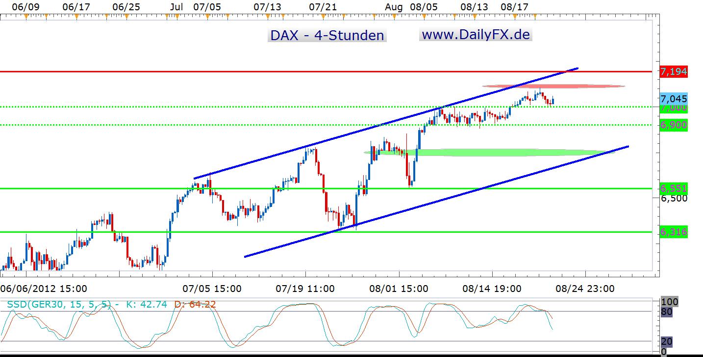 dax4.jpg
