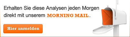 Beschreibung: Beschreibung: http://www.adisfaction.de/ing/imgs/450x128_morningmail2_ing.gif