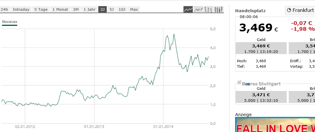 Walli's PnF picks (Aktien) 752486