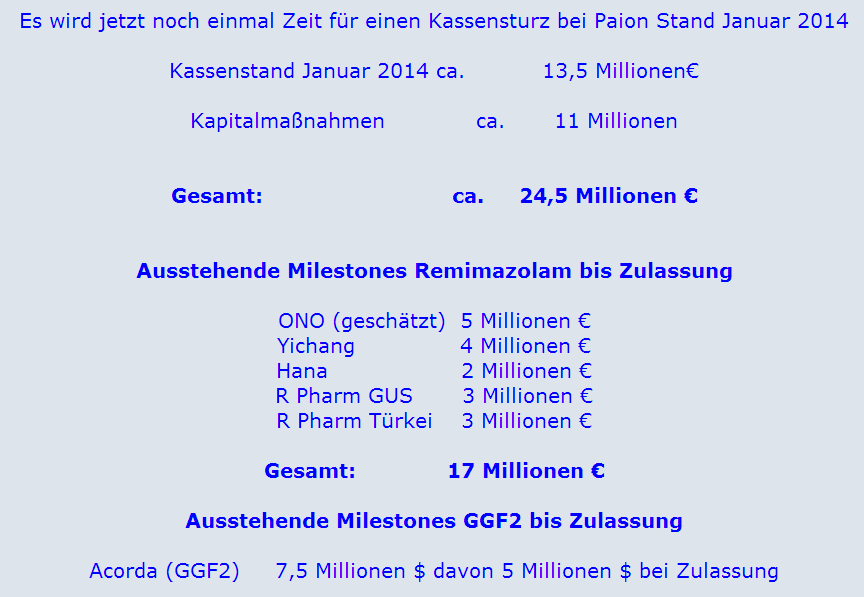 PAION Die Fledermaus im Steigflug 714937