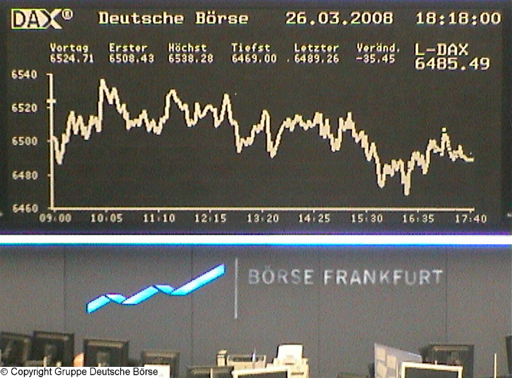 750.DAX Tipp-Spiel, Mittwoch, 26.03.08 156427