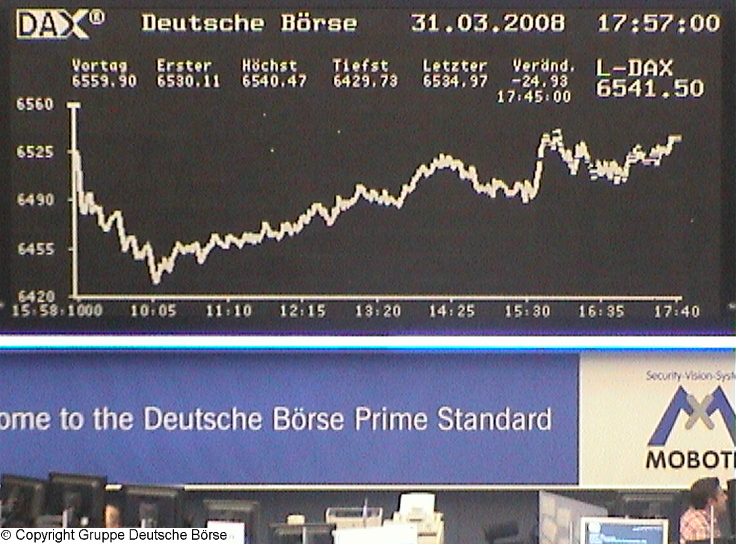 753.DAX Tipp-Spiel, Montag, 31.03.08 157122