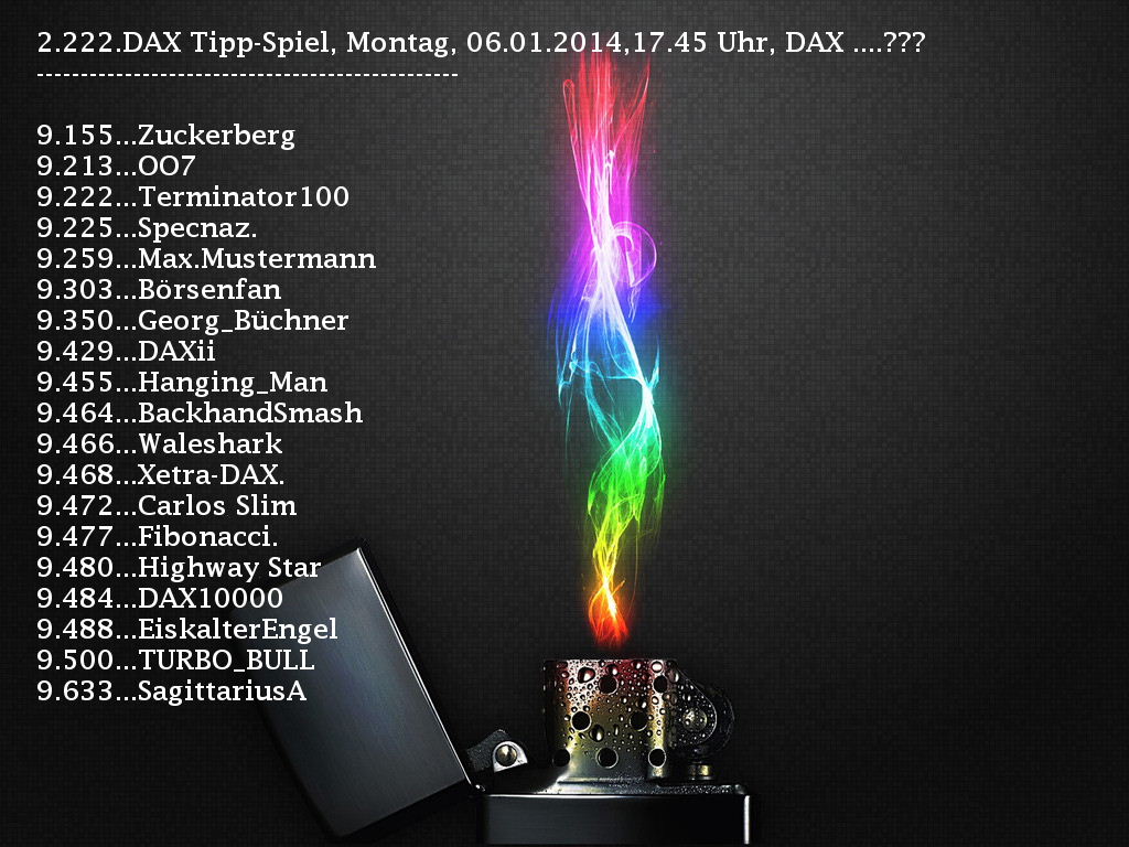 2.223.DAX Tipp-Spiel, Dienstag, 07.01.2014 679279