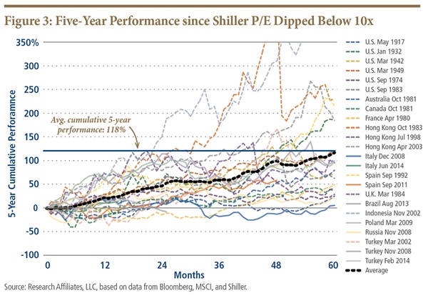 Der USA Bären-Thread 906488