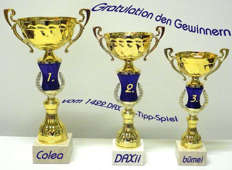 1.424.DAX Tipp-Spiel, Dienstag, 16.11.10 9094731