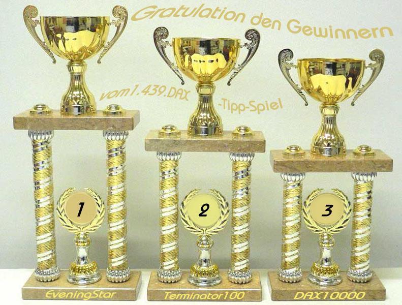 1.441.DAX Tipp-Spiel, Donnerstag, 09.12.10 9273670