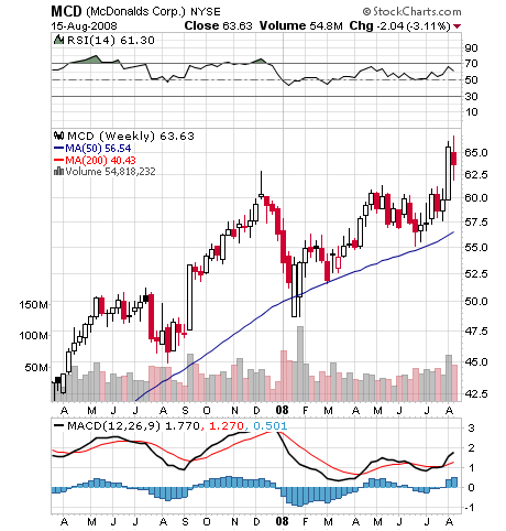Der USA Bären-Thread 180483
