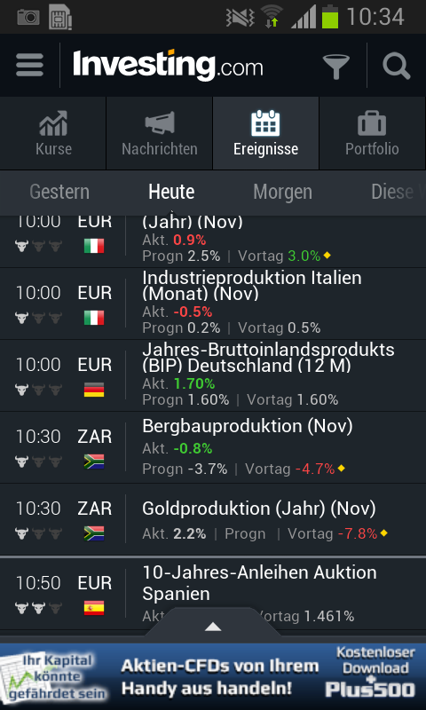 Wenn Gold flüstert, horcht die Welt auf! 885093