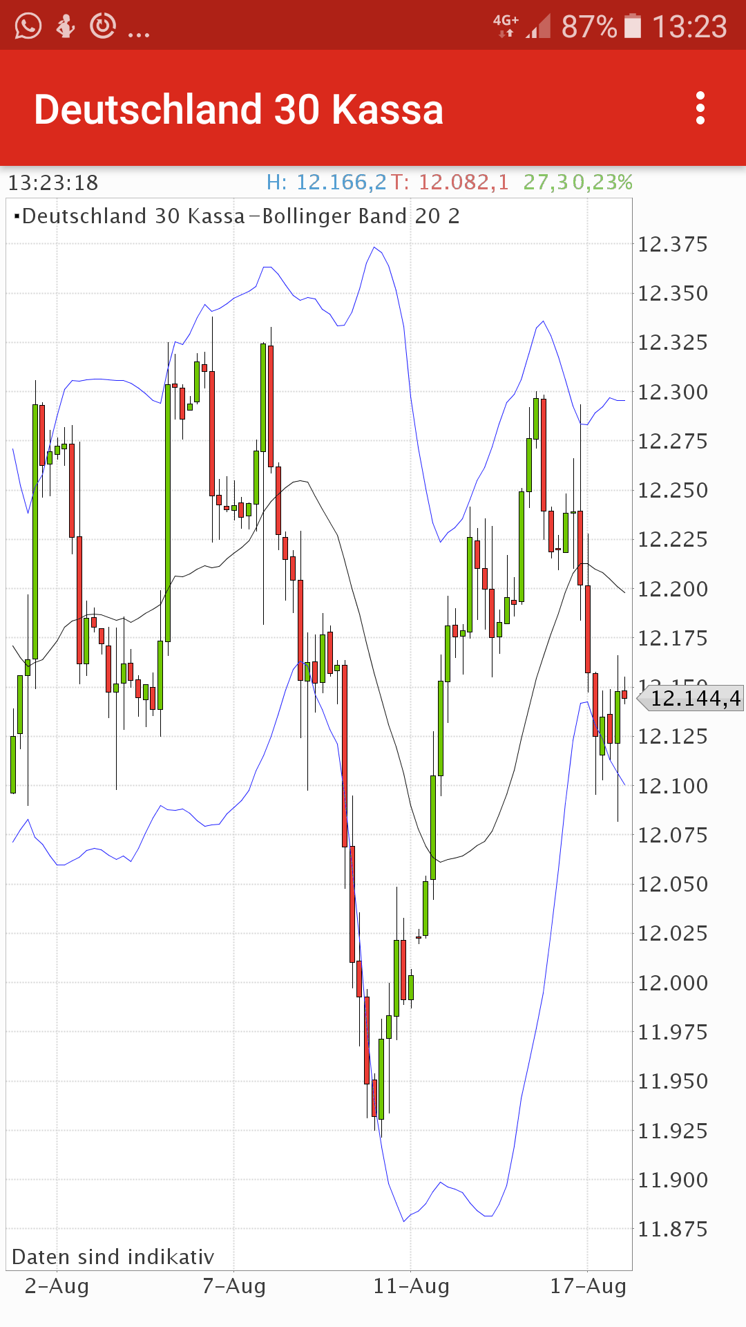 2017 QV-GDAXi-DJ-GOLD-EURUSD-JPY 1007678