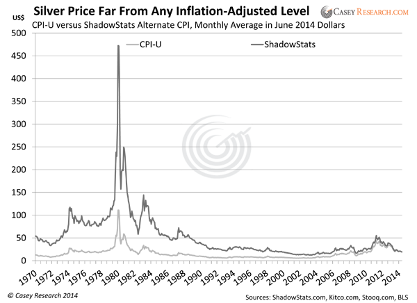 ENDEAVOUR SILVER CORP - Börse Online Neuaufnahme 933359