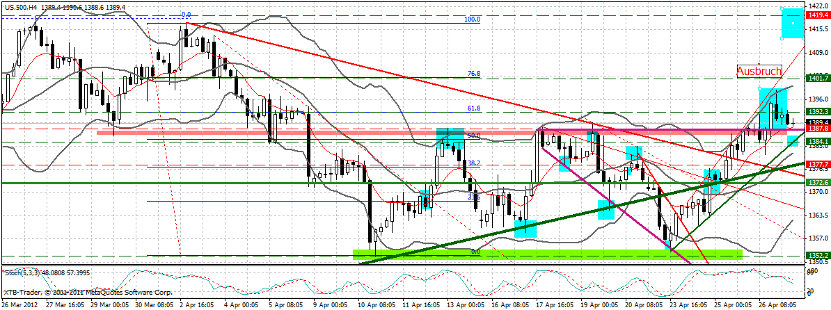 QV ultimate 2012 504455