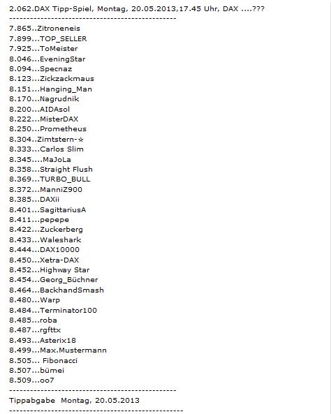 2.063.DAX Tipp-Spiel, Dienstag, 21.05.2013 607955