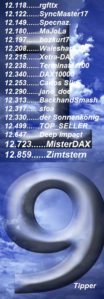 3.137.DAX Tipp-Spiel, Mittwoch, 09.08.2017,17.45 H 1005948
