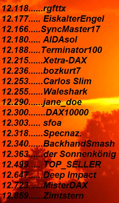 3.137.DAX Tipp-Spiel, Mittwoch, 09.08.2017,17.45 H 1005798