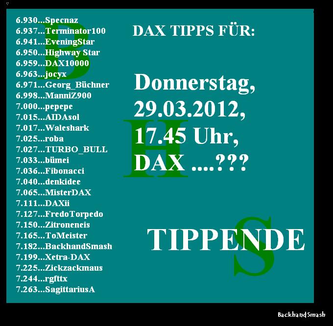 1.776.DAX Tipp-Spiel, Donnerstag, 29.03.2012 496374