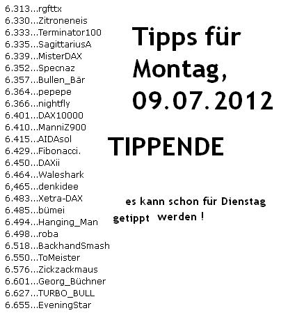 1.845.DAX Tipp-Spiel, Montag, 09.07.2012 521132