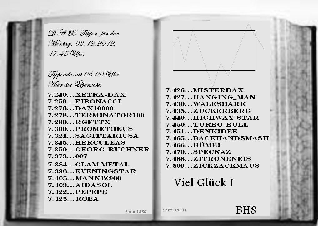 1.951.DAX Tipp-Spiel, Dienstag, 04.12.2012 558587