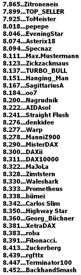 2.058.DAX Tipp-Spiel, Dienstag, 14.05.2013 605592