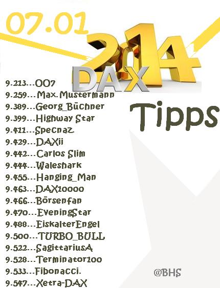 2.223.DAX Tipp-Spiel, Dienstag, 07.01.2014 679522