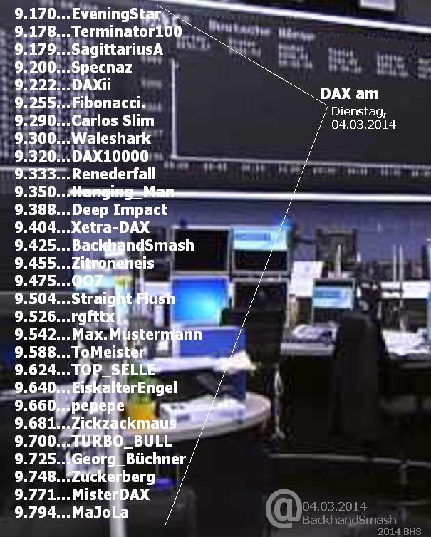 2.263.DAX Tipp-Spiel, Dienstag, 04.03.2014-17.45 H 701046