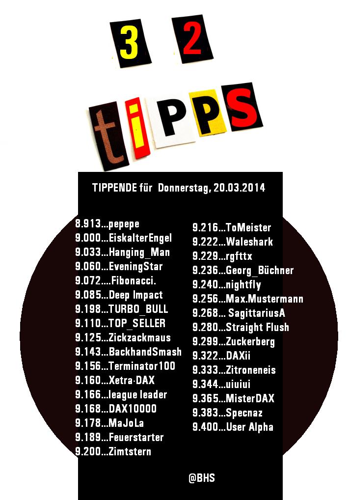2.276.DAX Tipp-Spiel, Freitag, 21.03.2014-17.45 H 706758