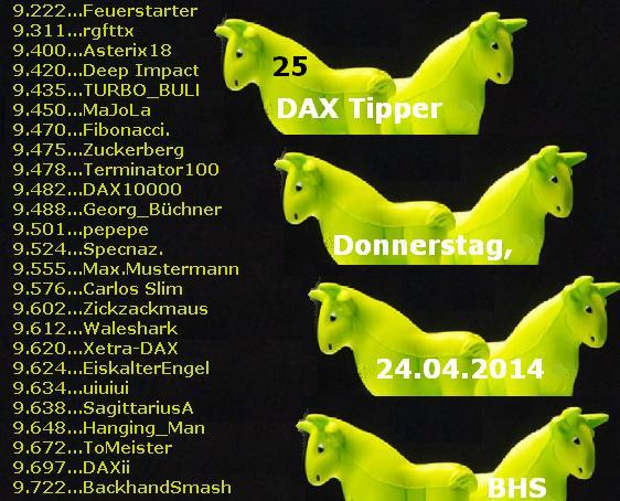 2.298.DAX Tipp-Spiel, Donnerstag, 24.04.14,17:45 H 716930