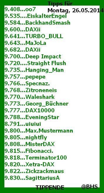 2.319.DAX Tipp-Spiel, Montag, 26.05.2014,17.45 H 726493