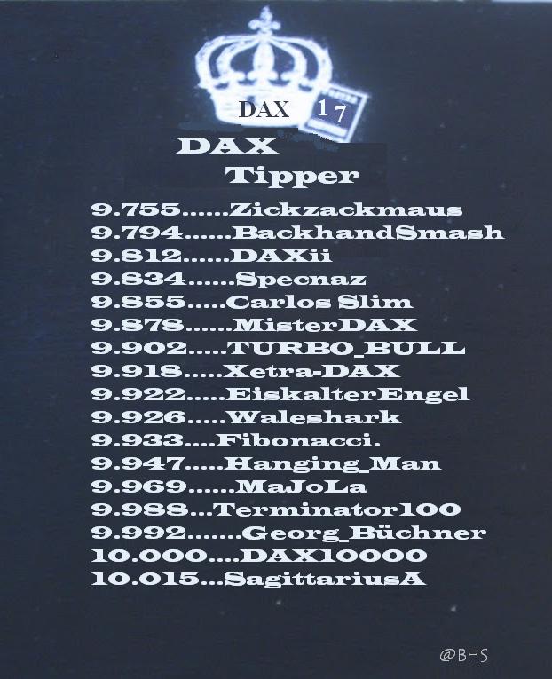 2.356.DAX Tipp-Spiel, Mittwoch, 16.07.2014,17.45 H 733547