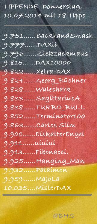 2.352.DAX Tipp-Spiel, Donnerstag, 10.07.14,17.45 H 739516
