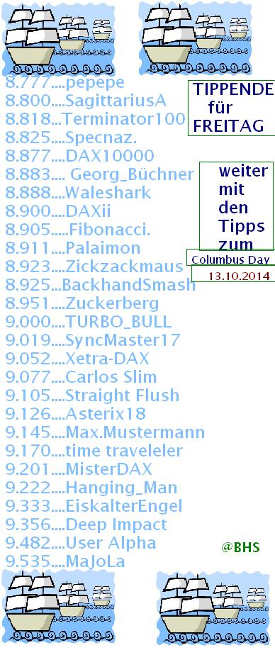 2.418.DAX Tipp-Spiel, Montag, 13.10.2014,17.45 H 763465