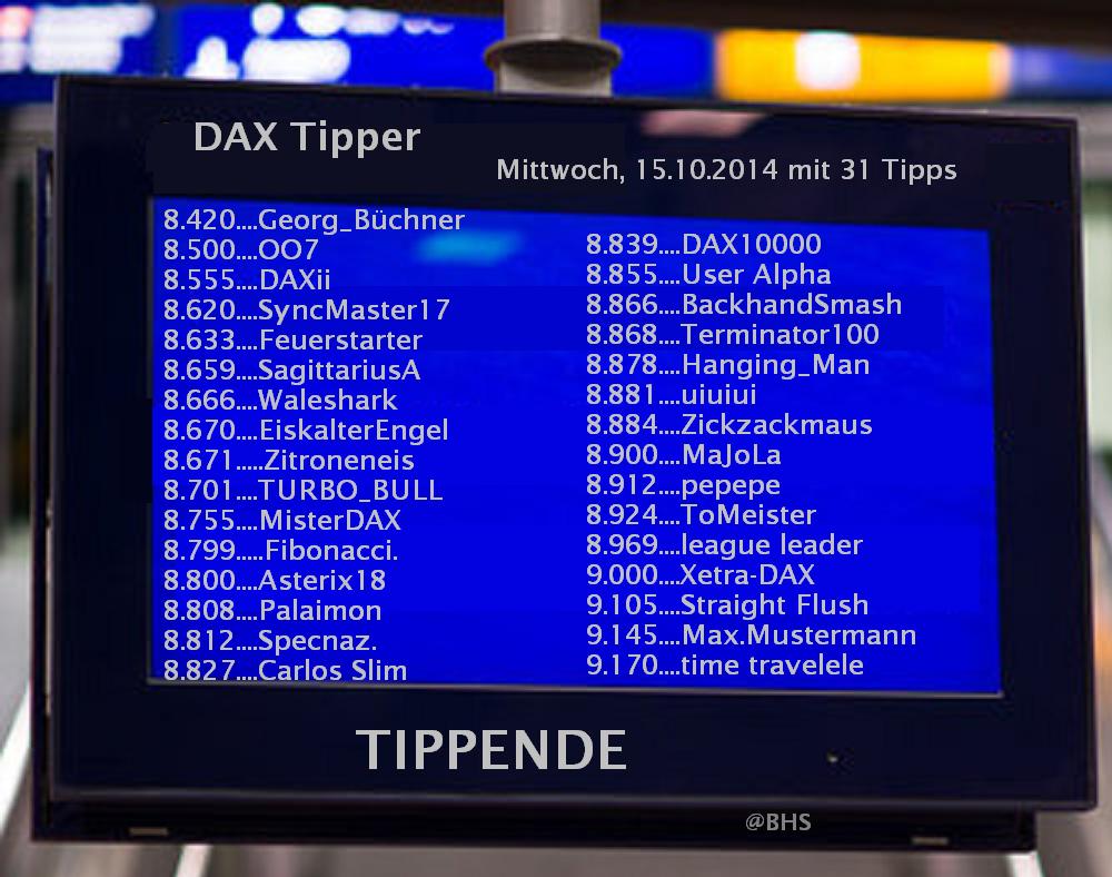 2.420.DAX Tipp-Spiel, Mittwoch, 15.10.2014,17.45 H 764758