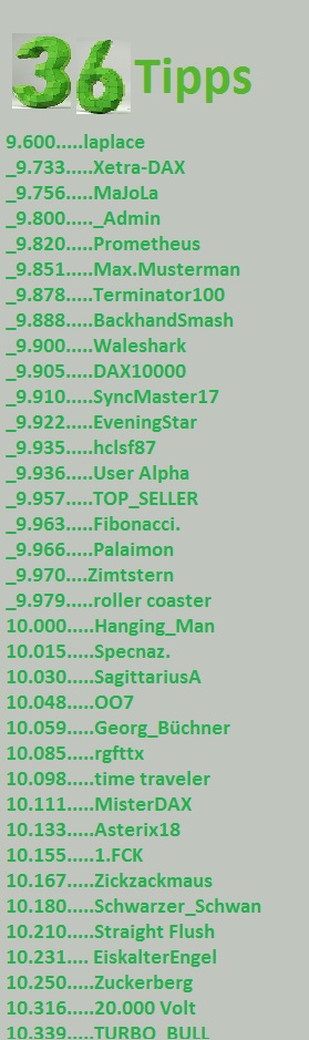 2.789.DAX Tipp-Spiel, Montag, 04.04.2016,17.45 H 904548