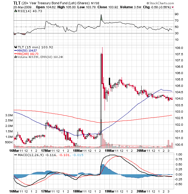 Der USA Bären-Thread 223544