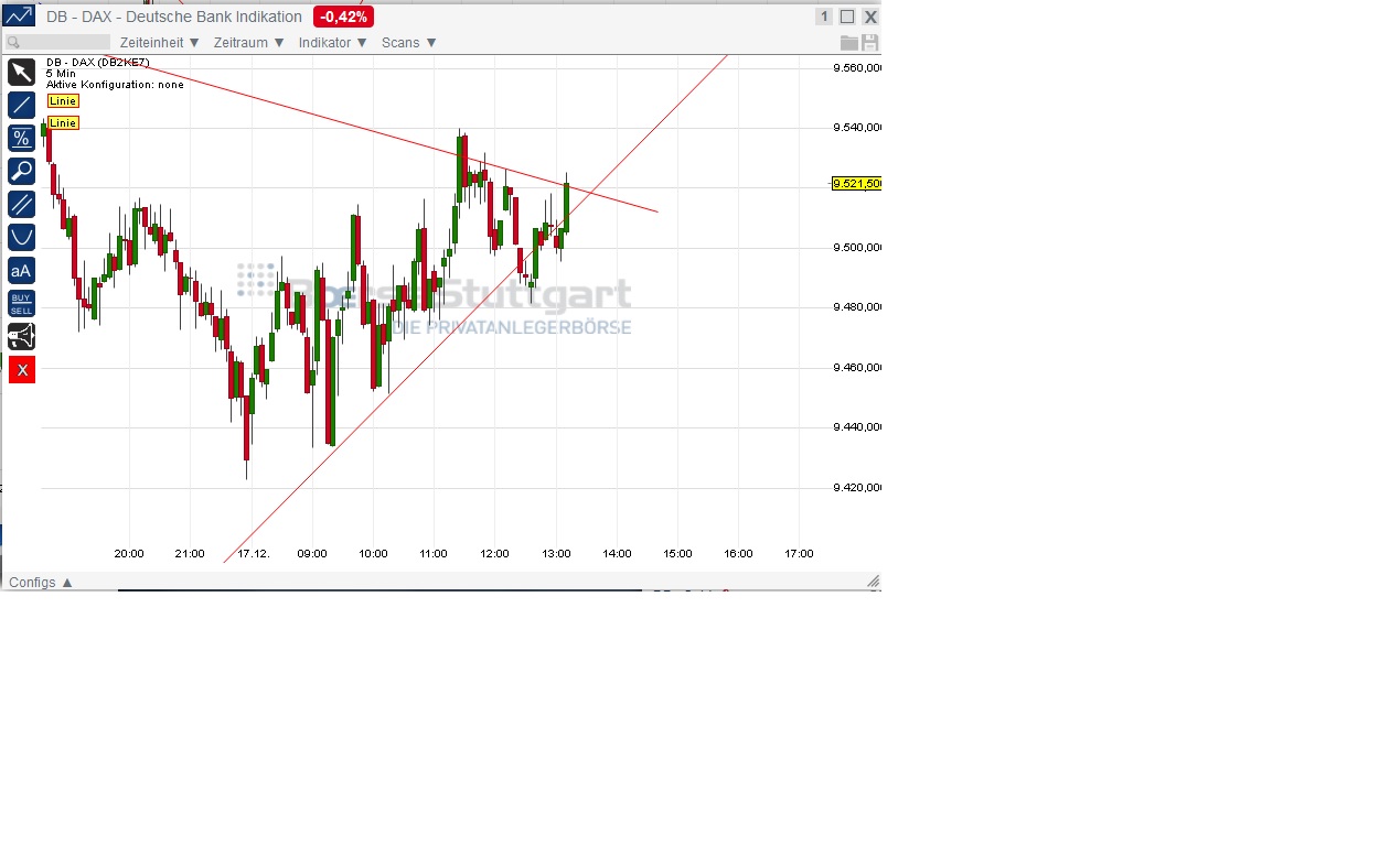 2014 QV DAX-DJ-GOLD-EURUSD-JPY 782654