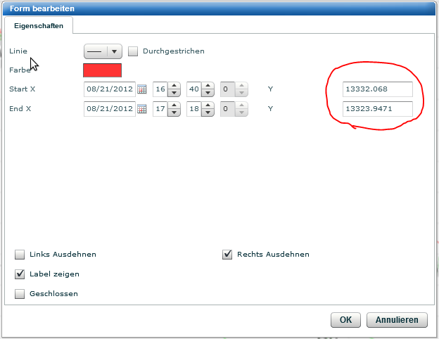Elliott Wave DAX daily 531672