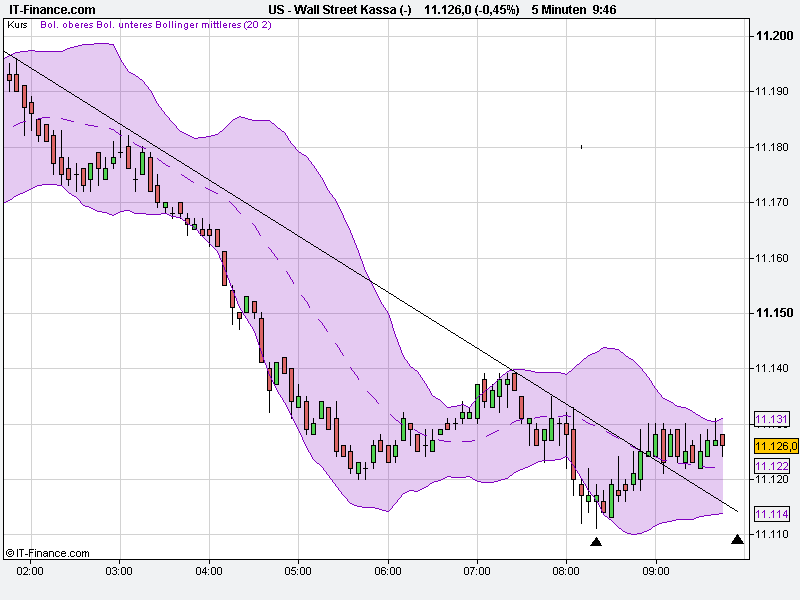 wall_street_kassa_(-).png