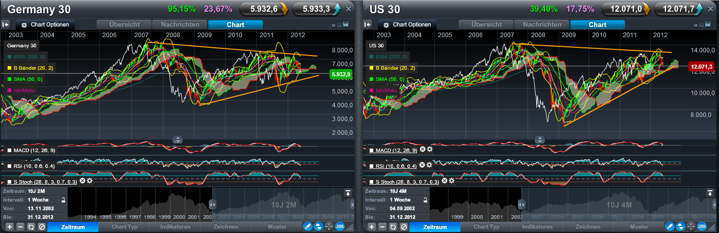 weekly.png