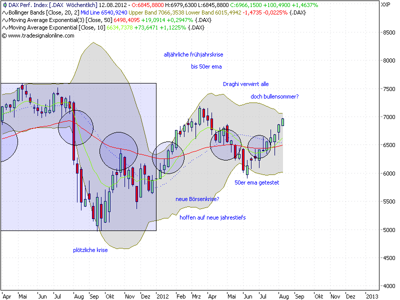 QV ultimate 2012 528492