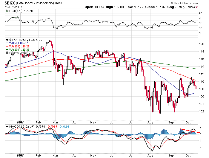 Der USA Bären-Thread 125243