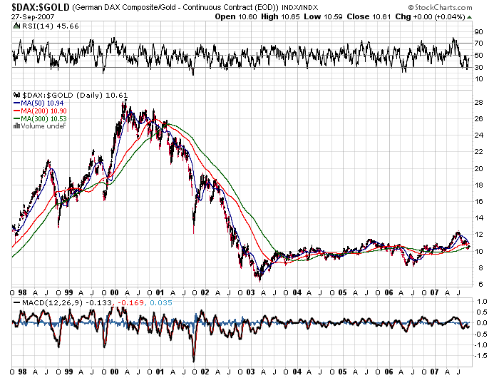 Der USA Bären-Thread 122702