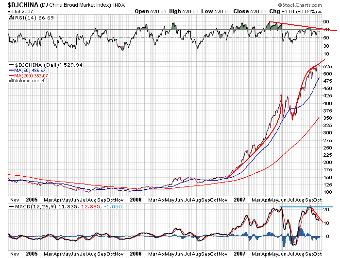 Der USA Bären-Thread 124333