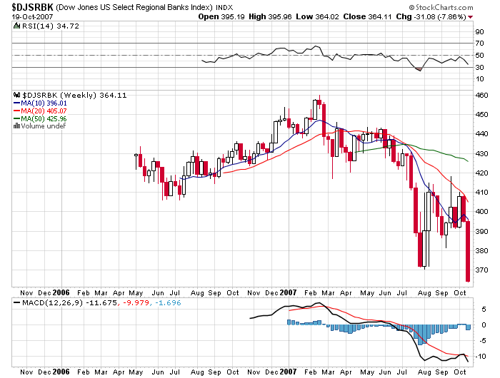 Der USA Bären-Thread 126580