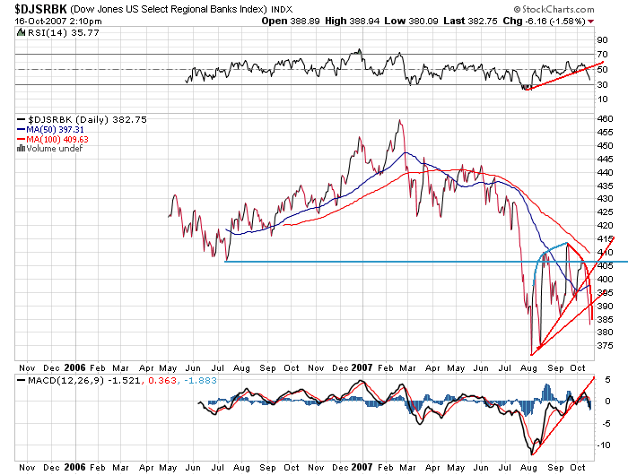 Der USA Bären-Thread 125810