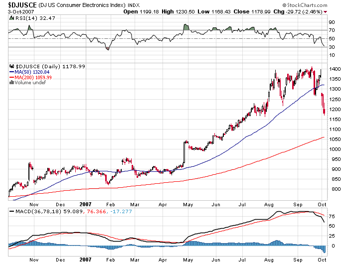 Der USA Bären-Thread 123493