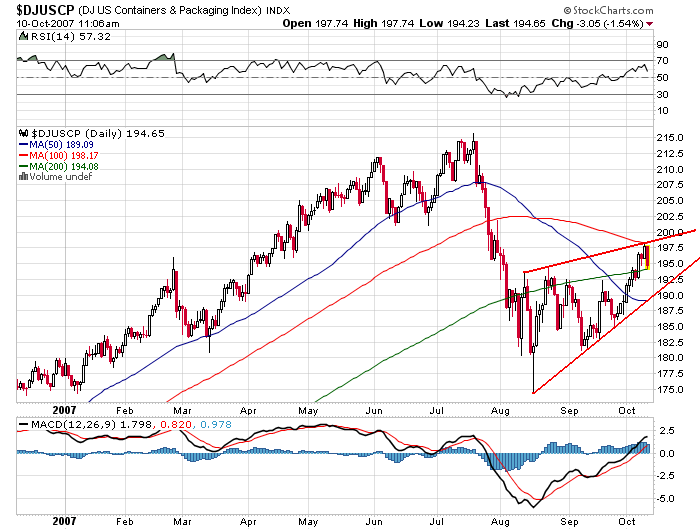 Der USA Bären-Thread 124637